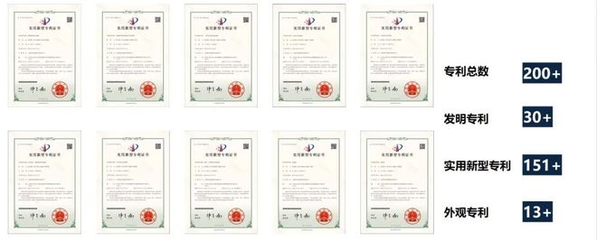 码轻美电器的中国洗碗机破局之道瓦力棋牌为爱普及国人洗碗机:解(图1) 码轻美电器的中国洗碗机破局之道瓦力棋牌为爱普及国人洗碗机:解(图1)