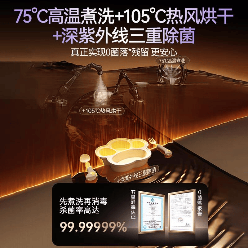 深度对比:选择最适合你的厨房助手瓦力棋牌试玩华帝与卡萨帝洗碗机(图2) 深度对比:选择最适合你的厨房助手瓦力棋牌试玩华帝与卡萨帝洗碗机(图2)