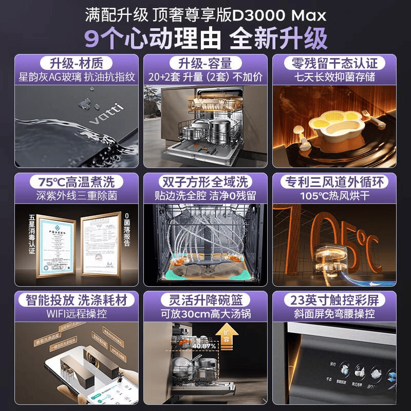 深度对比:选择最适合你的厨房助手瓦力棋牌试玩华帝与卡萨帝洗碗机(图4) 深度对比:选择最适合你的厨房助手瓦力棋牌试玩华帝与卡萨帝洗碗机(图4)